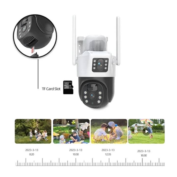 Dual Lens WiFi 4G Security Camera – Night Vision PIR Detection Waterproof Solar Power CCTV Camera 双镜头 WiFi 4G 安防摄像头 – 夜视 PIR 感应 防水太阳能监控摄像机